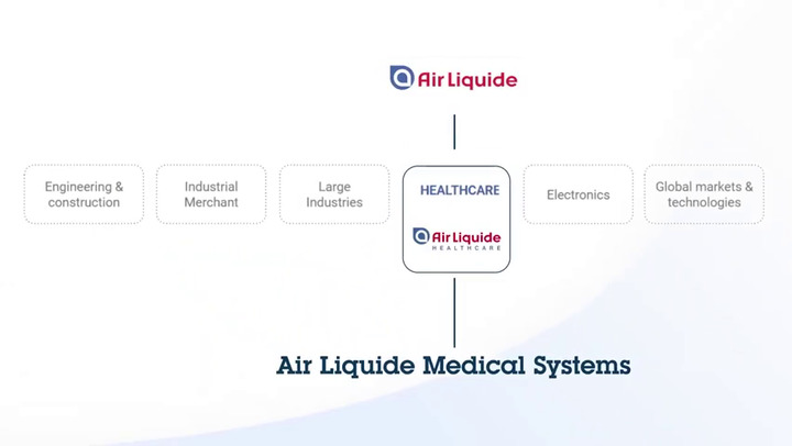 L'Espace™  Air Liquide Medical Systems France